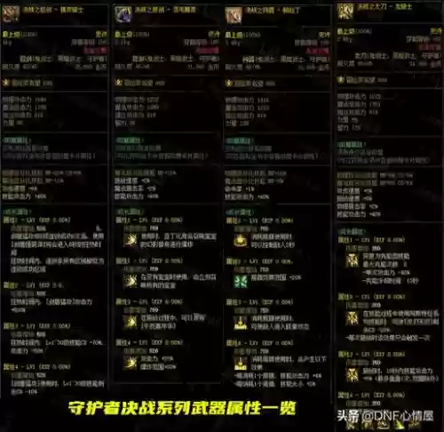 斗战洗装备属性好插图1