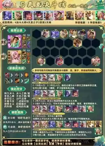 云起龙襄阵容特点插图1