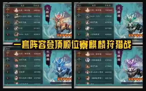 麒麟阵容配置插图