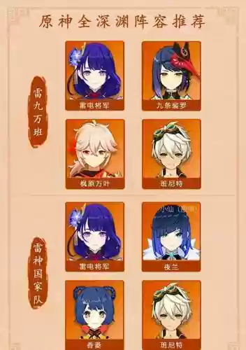 深渊1阵容搭配插图1