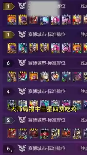 牛阵容搭配插图1