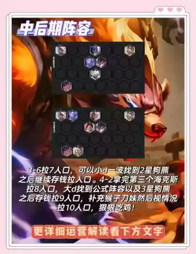 狗熊阵容迅捷插图