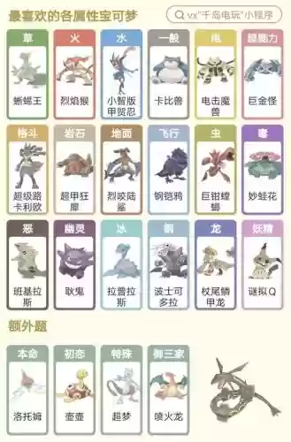 镇压妖怪阵容插图1