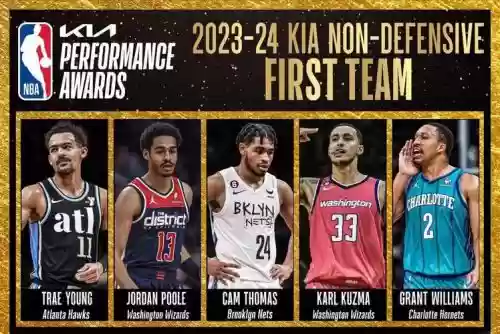 nba防守阵容搭配插图