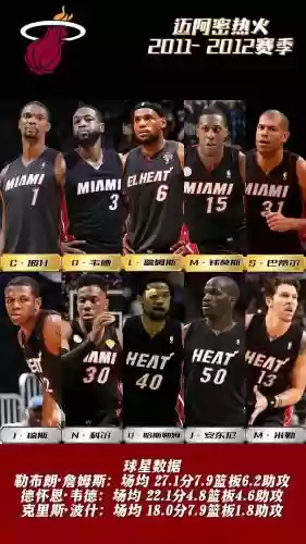 nba铁粉阵容插图