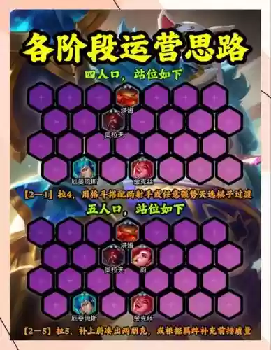 螃蟹下棋阵容搭配插图