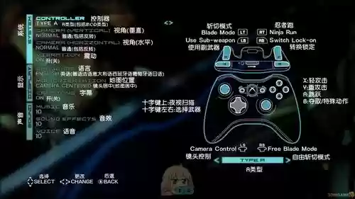 手柄解说合金装备插图1