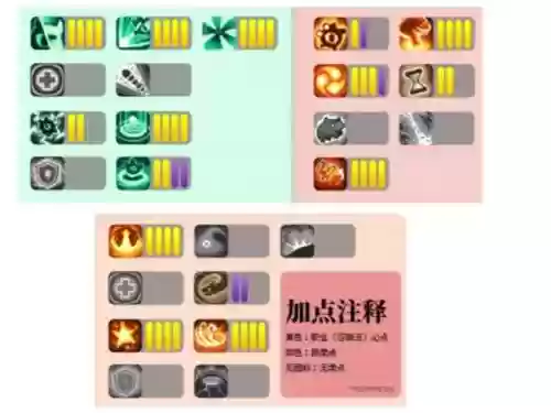 烈焰是多少级技能插图1