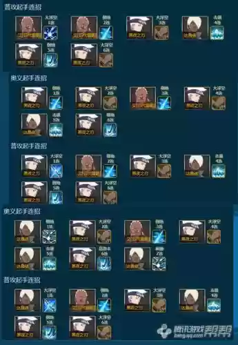 雷影阵容搭配插图