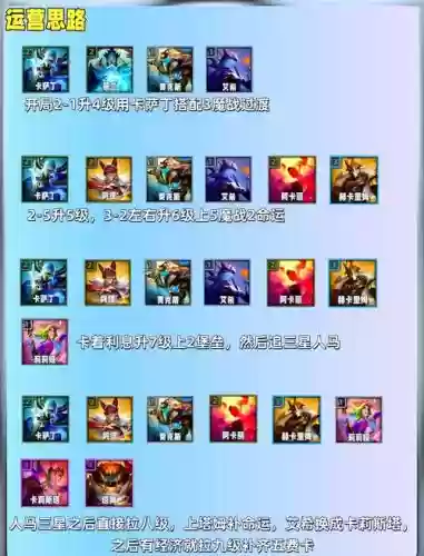 刀人马搭配阵容插图1