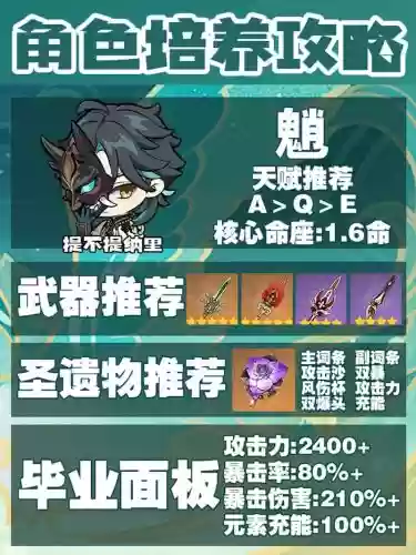魈过渡阵容_1插图