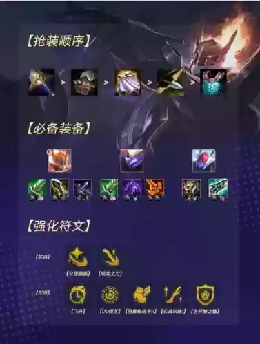 主c装备怎么获得插图