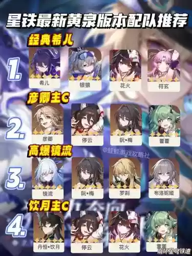 黄泉最强阵容插图