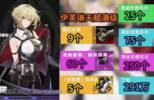 阿依琳装备插图1