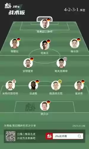 德国2001阵容_1插图1