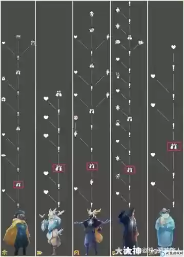 侠侣任务第四关攻略_1插图