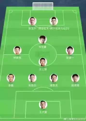男队首发阵容插图1