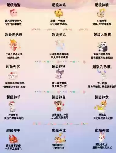 梦幻西游手游淘宝必出神兽插图1