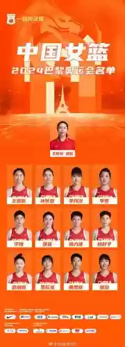 kuang队员阵容插图