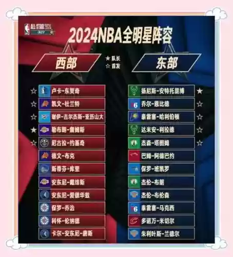 阵容优劣对比插图1