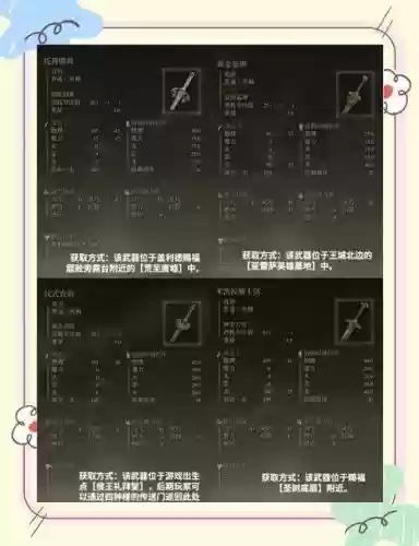 艾瑟瑞姆装备与武器插图