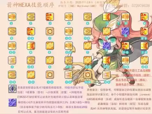 冒险岛技能链最新大全_1插图1