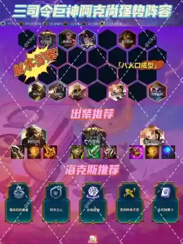 司令最强阵容搭配插图