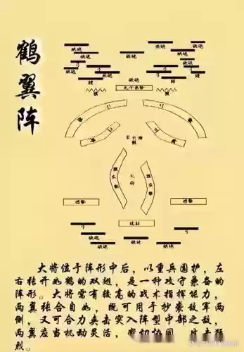 古代战争无尽阵容搭配推荐插图1