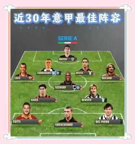 意甲英超阵容插图1