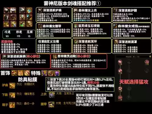 dnf剑豪新换装装备属性插图1