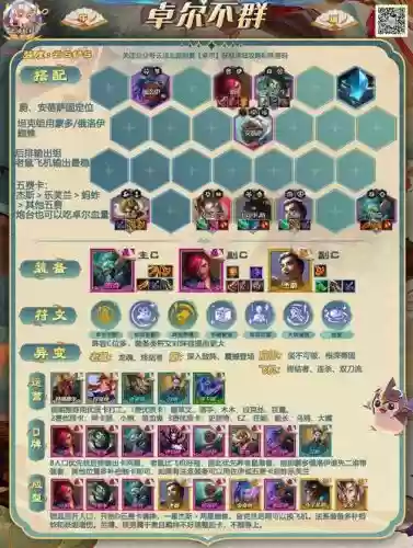 卓尔不群92阵容插图1