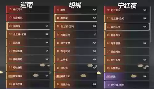 迦南神仙阵容插图1