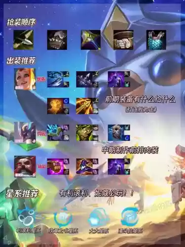 堵奥德赛阵容插图1