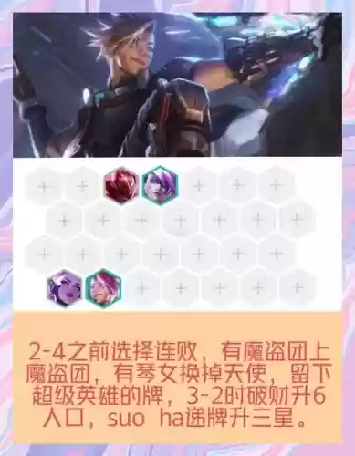 ezz阵容插图