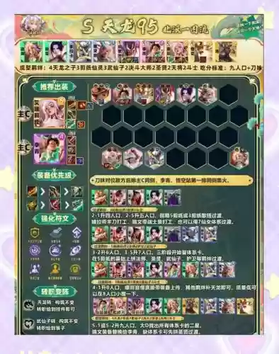 强袭战士之心阵容搭配插图1