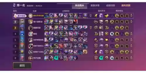 跑宝箱阵容_1插图1