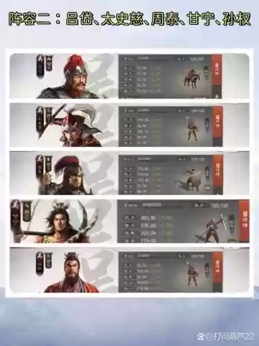 内政武将阵容插图1