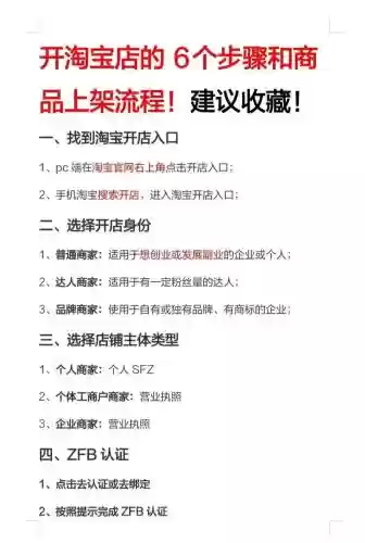 淘宝开店的管理技能插图