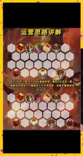峡谷阵容打法插图
