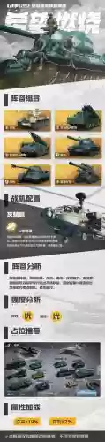 坦克战争阵容搭配插图1