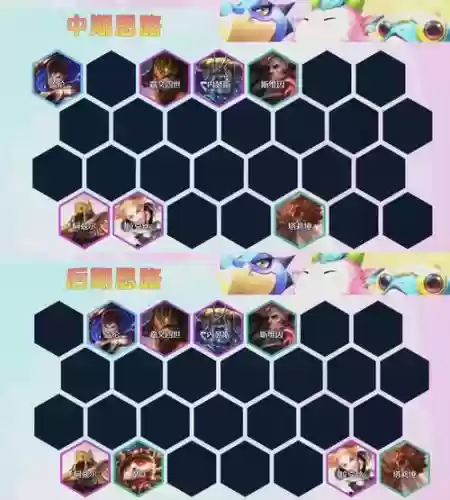 司令最强阵容搭配插图1