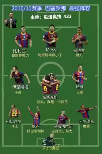 6萨阵容插图1
