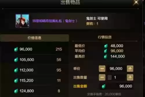 dnf装备拍卖插图1
