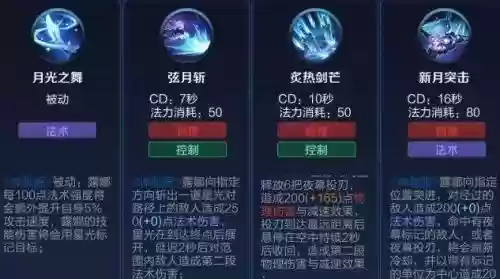 露娜技能携带插图