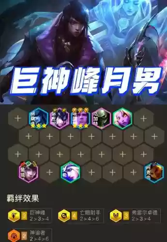 月神男阵容插图