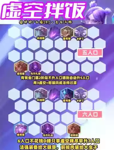 新手虚空阵容插图