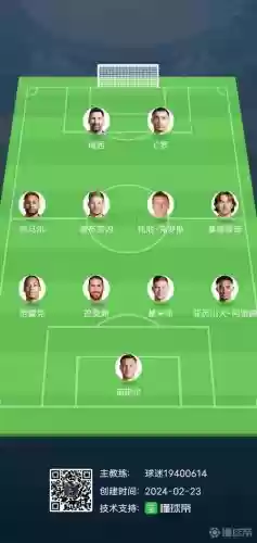 足球巅峰阵容插图