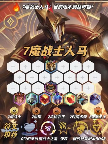 人马阵容怎么搭配插图1