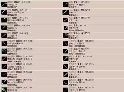 传奇私服不显示掉落装备名称插图