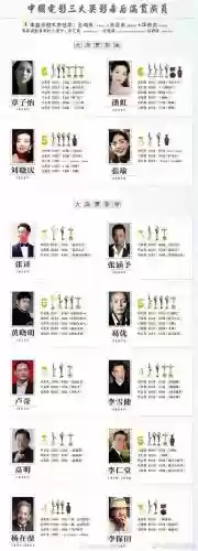 影阵容名单插图1